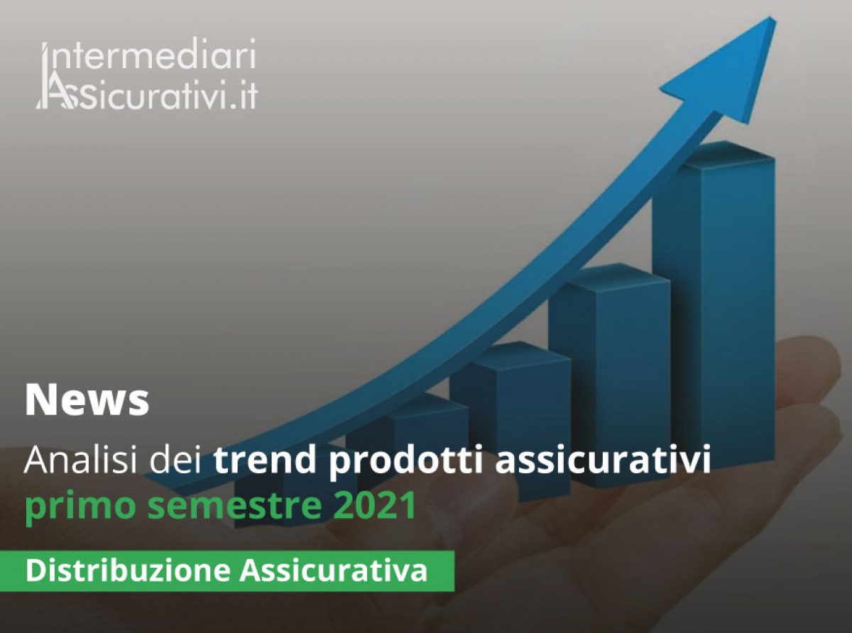 Analisi Trend prodotti assicurativi primo semestre 2021